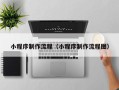 金昌小程序制作流程（小程序制作流程图）